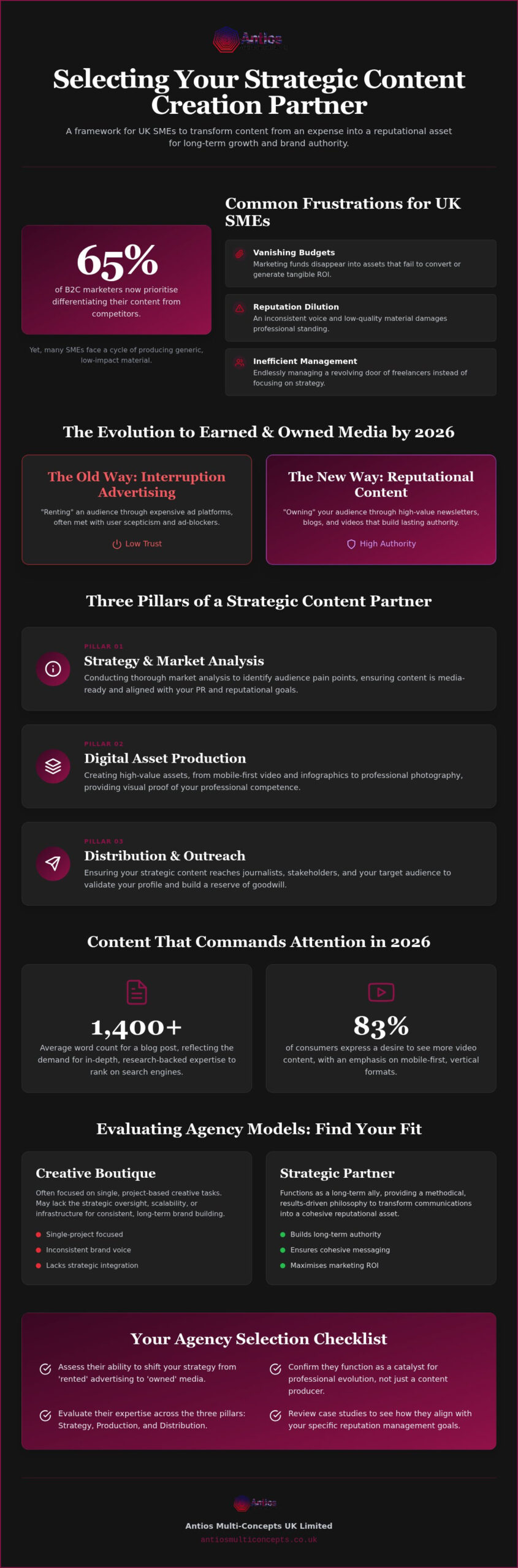 Choosing the Right Content Creation Agency: A Guide for UK SMEs in 2026